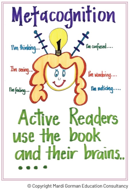 metacognition Mardi Gorman Reading is Thinking